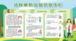 结核病防治宣传展板