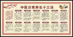 中医养生知识宣传栏