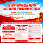 全党开展树立和践行正确政绩观