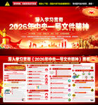 2026中央一号文件精神