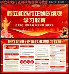 在全党开展树立和践行正确政绩观