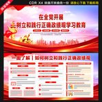 如何树立和践行正确政绩观