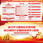 全党开展树立和践行正确政绩观