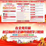 树立和践行正确政绩观学习教育