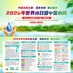 2026年中国水周展板