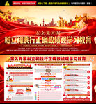 正确政绩观学习教育宣传栏