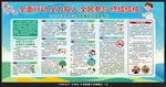 2026结核病日宣传栏