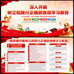 树立和践行正确政绩观