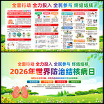 2026年防治结核病日