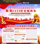2026政府工作报告