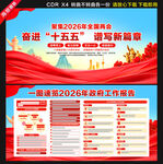 2026年政府工作报告