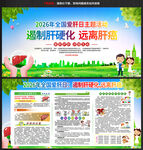 2026全国爱肝日展板