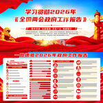 2026年政府工作报告