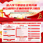 全党开展树立和践行正确政绩观