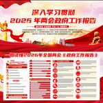 2026年两会政府工作报告