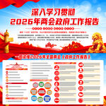 2026年政府工作报告