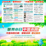 中国水周宣传栏