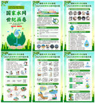 2026年世界水日中国水周