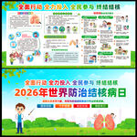 校园结核病防治