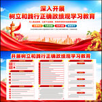 开展树立和践行正确政绩观