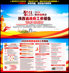 2026陕西省政府工作报告