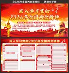 2026年两会宣传栏