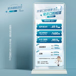 蓝色大气牙科口腔开业周年庆展架