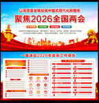 两会年政府工作报告