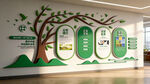 绿色环保文化墙