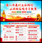 正确政绩观主题教育