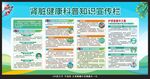肾脏健康科普知识宣传栏