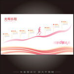 发展历程文化墙背景