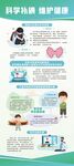 科学补碘科普宣传