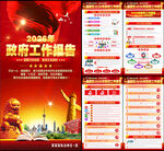 2026政府工作报告展板