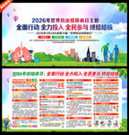 2026年世界防治结核病日展板