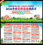 世界防治结核病日宣传栏