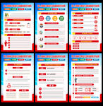 正确政绩观学习