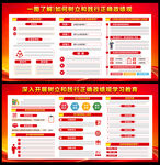 2026树立和践行正确政绩观学