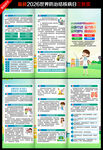 2026世界防治结核病日三折页