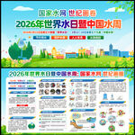 2026年世界水日宣传栏