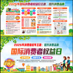 2026年国际消费者权益日