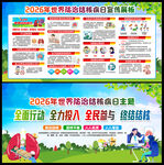 世界防治结核病日