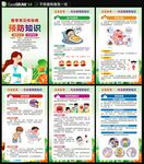 传染病预防知识海报