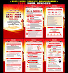 树立和践行正确政绩观学习教育