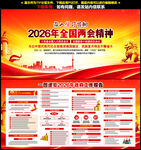 学习贯彻全国两会精神展板