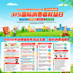 2026年消费维权年