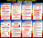 正确政绩观学习