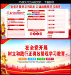 2026政绩观学习教育