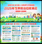 2026年世界防治结核病日