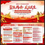 2026政府工作报告